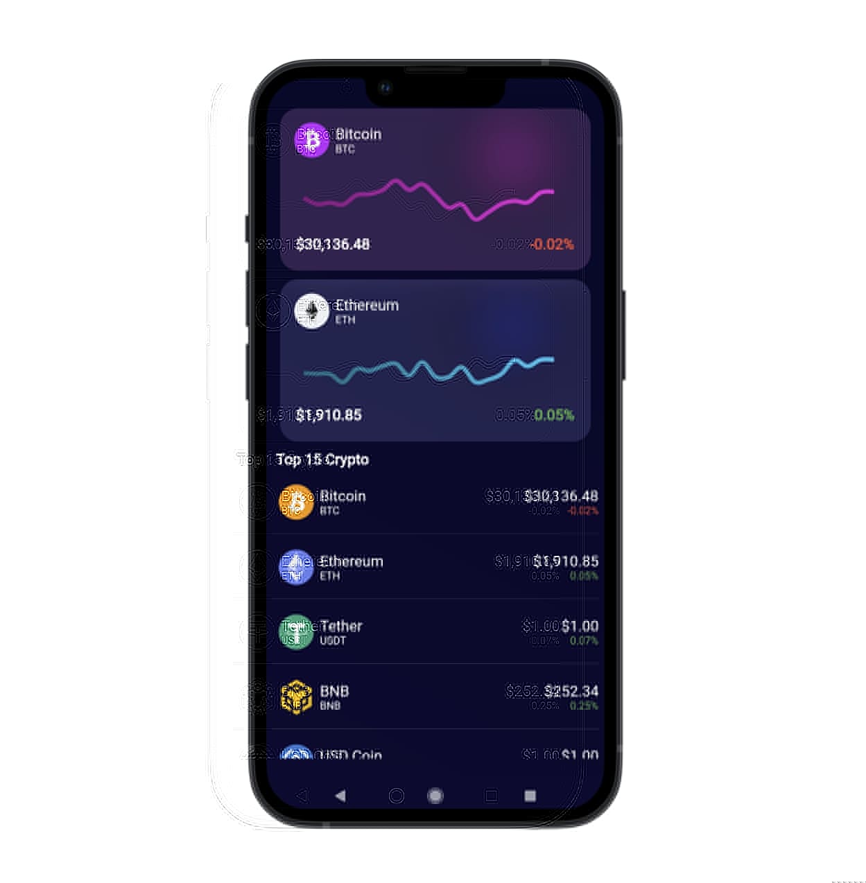 Crypto tracker